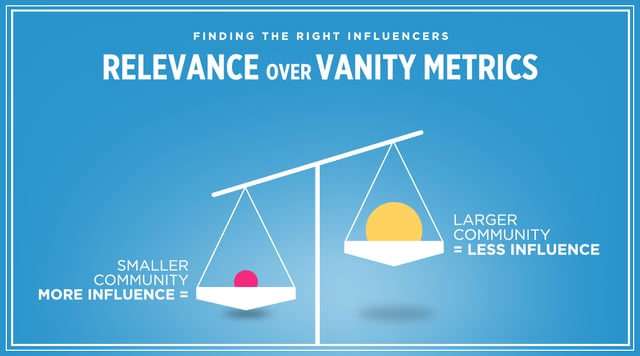SEO tips and tricks - vanity metrics